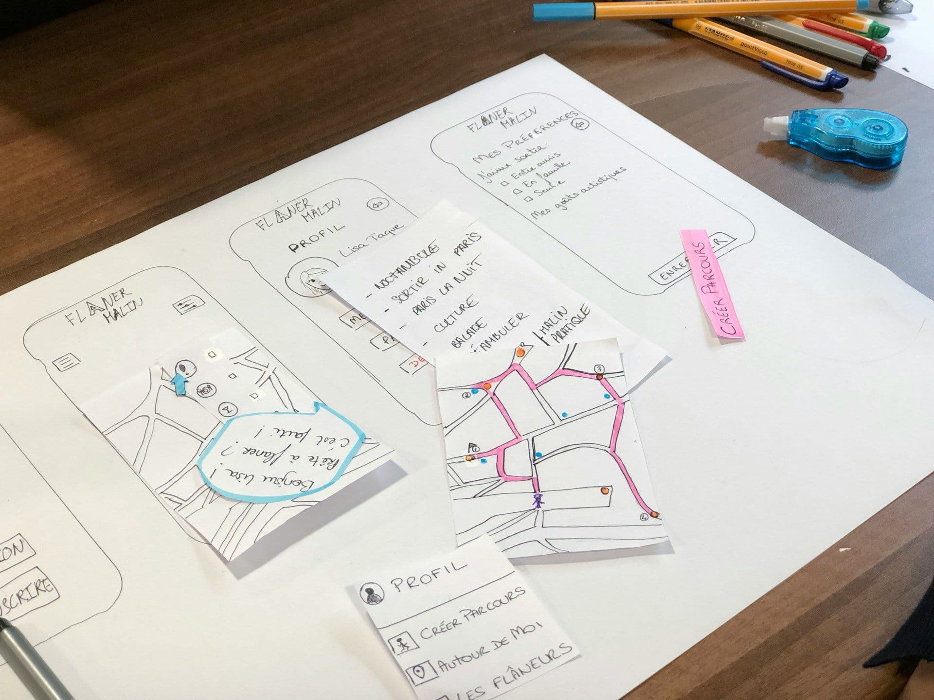 Design Prototyp